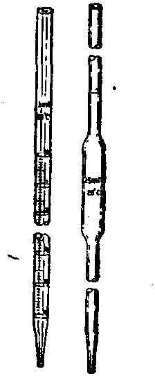 亦称"移液管".化学实验中用来精确吸取一定体积液体的玻璃量器.